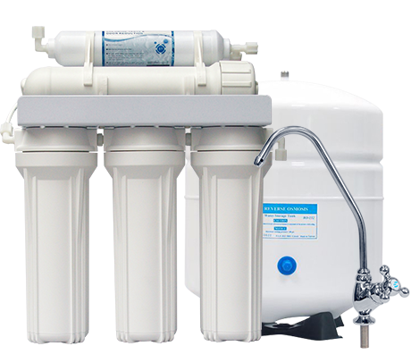 Reverse Osmosis System